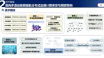 专题二：面向多源运维数据的分布式边缘计算体系与网联架构